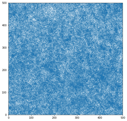 ../_images/demos_cosmological_fields_13_0.png