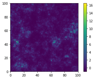 ../_images/demos_cosmological_fields_5_0.png